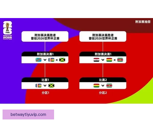 美加墨世界杯官方竞猜平台全面解析与投注指南