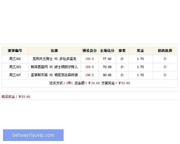 体育竞猜赔率深度解析与胜负走势预测全指南