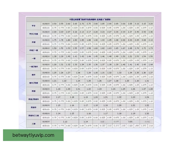 精准分析与专业预测助你赢得体育竞猜胜利，稳抓投资机会