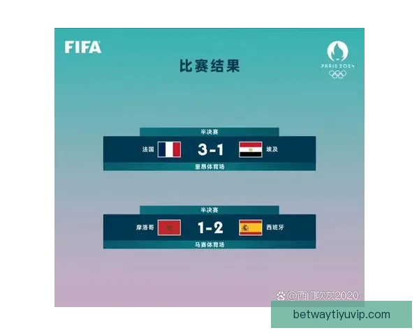 世界杯竞猜赛事推荐 精准分析助你赢得每一场胜利