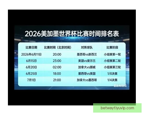 世界杯足球赛最新竞猜赔率解析与冠军热门对比分析
