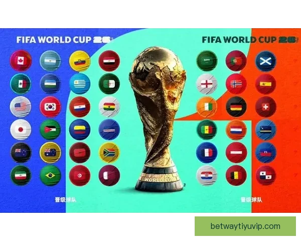 2026世界杯盘口深度解析及热门球队胜负走势预测